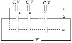Solution diagram