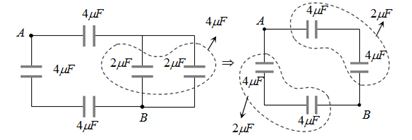 Solution diagram