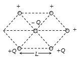 Solution diagram