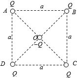 Solution diagram