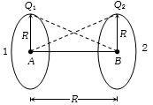 Solution diagram