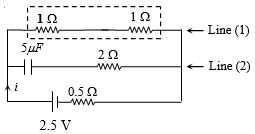 Solution diagram