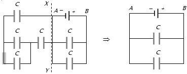 Solution diagram