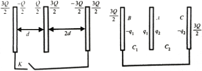 Solution diagram