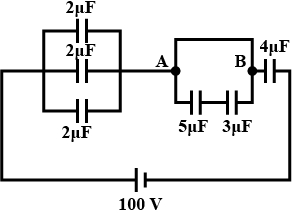 Solution diagram