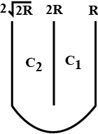 Solution diagram