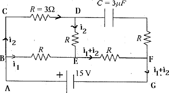 Solution diagram