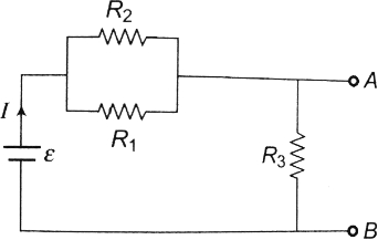 Solution diagram