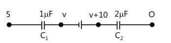 Solution diagram