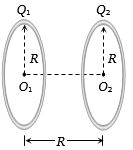 Solution diagram