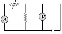 Option B