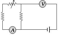 Option D