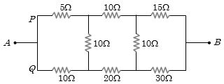 Question diagram