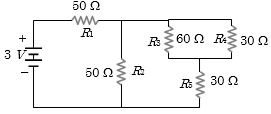 Question diagram