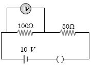 Question diagram