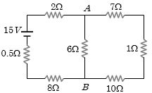 Question diagram