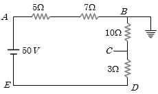Question diagram