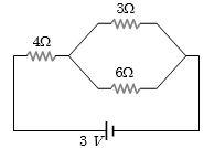 Question diagram