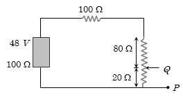 Question diagram