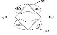 Solution diagram