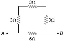 Solution diagram