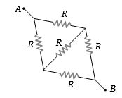 Solution diagram