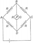 Solution diagram
