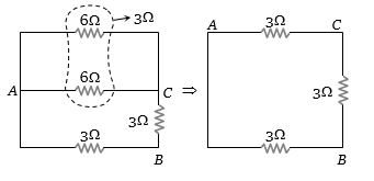 Solution diagram