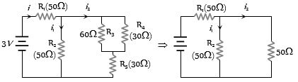 Solution diagram