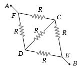 Solution diagram