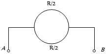 Solution diagram
