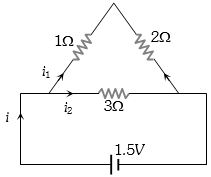 Solution diagram