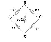 Solution diagram