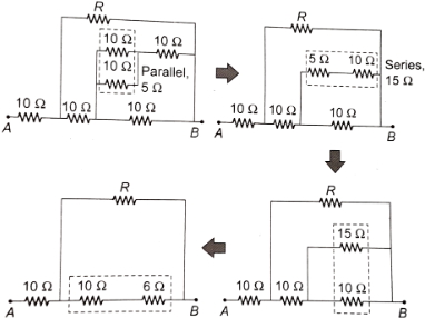 Solution diagram