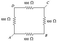 Solution diagram
