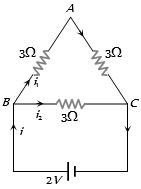 Solution diagram