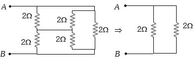 Solution diagram