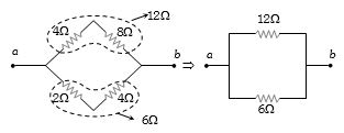 Solution diagram