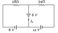 Question diagram