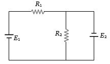 Question diagram
