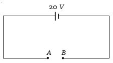 Question diagram