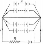 Solution diagram