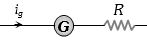 Solution diagram