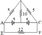 Question diagram