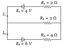 Question diagram