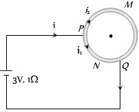 Question diagram