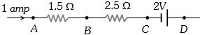 Question diagram