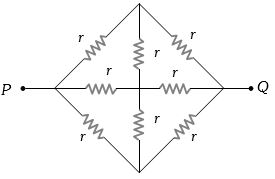 Question diagram