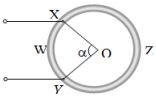 Question diagram