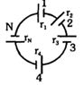 Question diagram